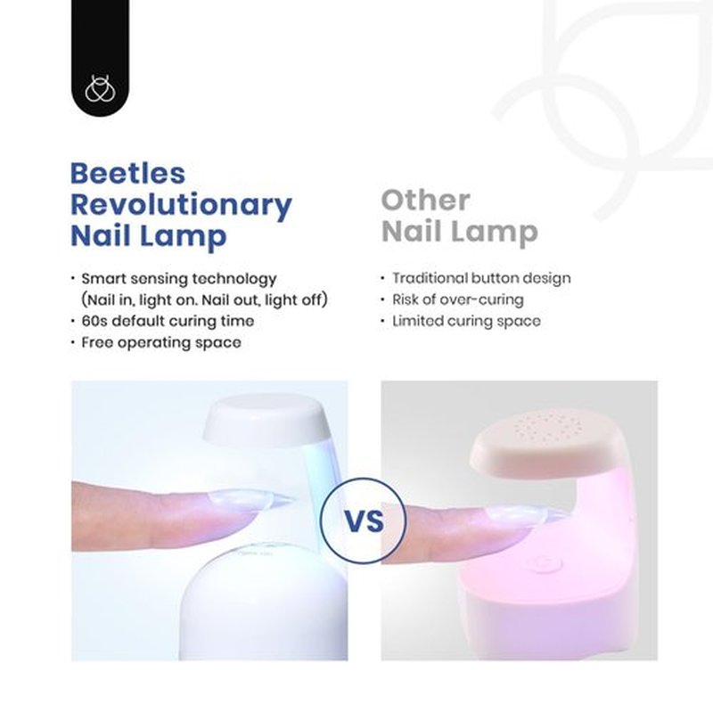 Beetles Gel Nail Kit Almond: 504Pcs Beetles Gel Nail Kit Easy Nail Extension Set Etch X Nail Tips Short Medium Almond Half Matte Nail Tips 5 in 1 Nail Glue Uv Led Nail Lamp DIY