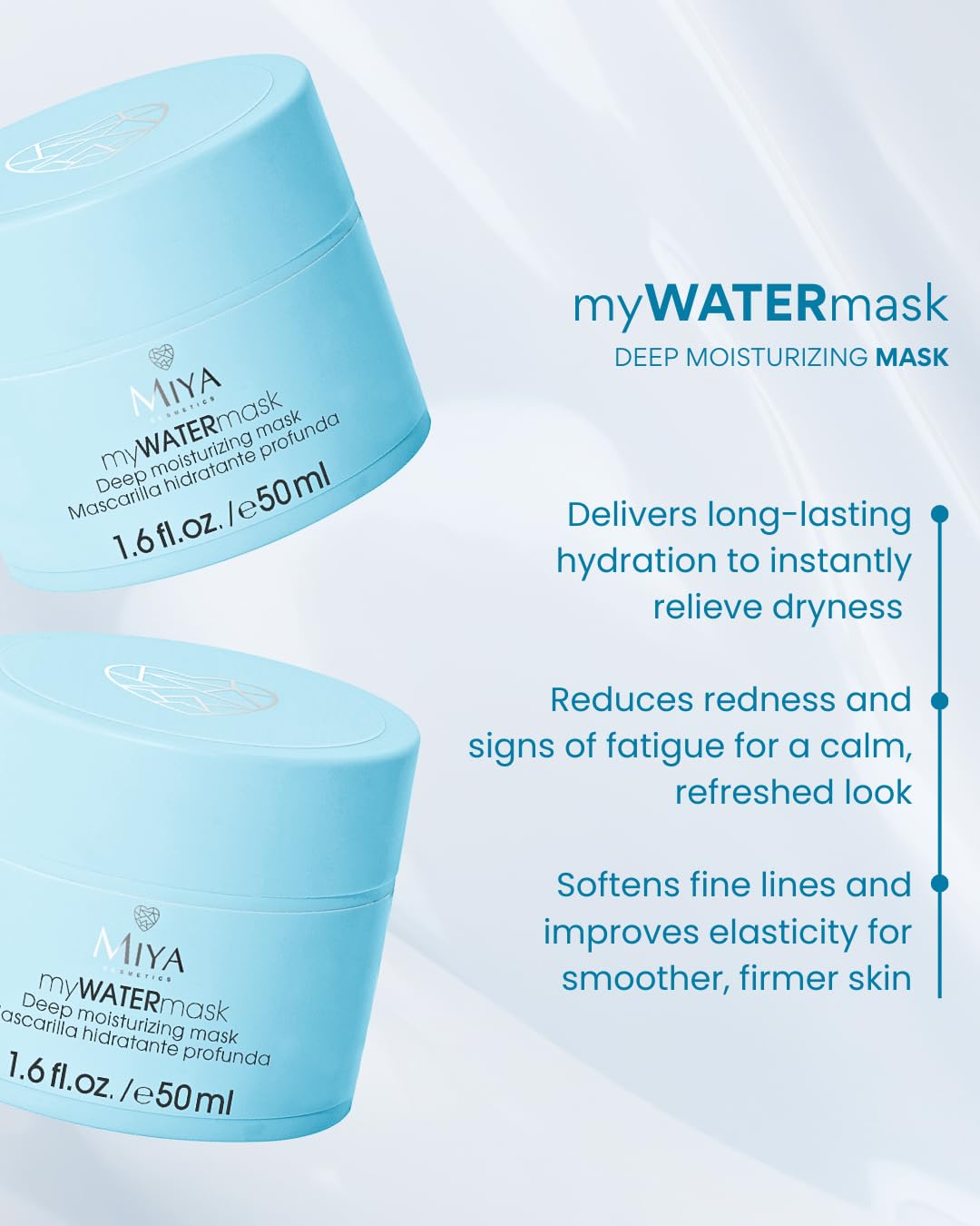 MIYA Cosmetics myWATERmask Deep Hydrating Overnight Face Mask, 1.7 oz