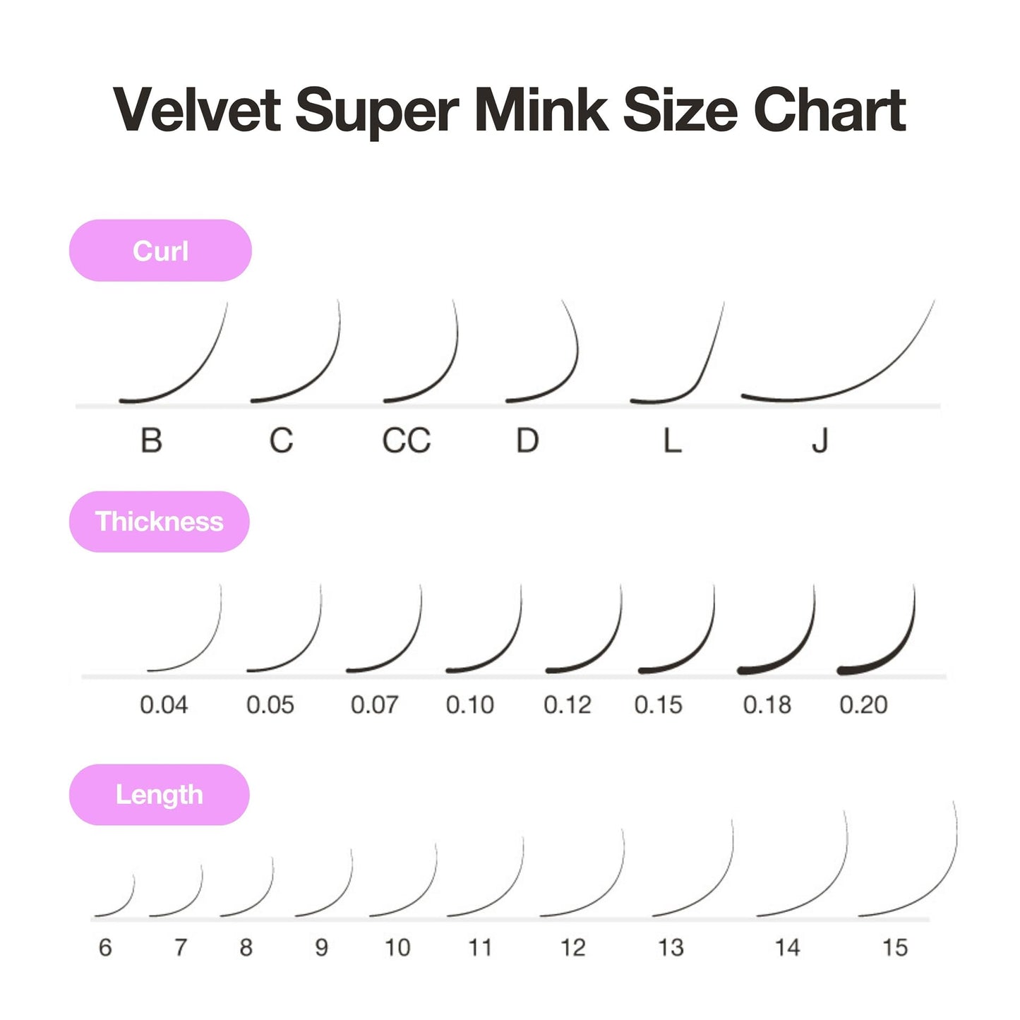 Curacoro Super Mink Lashes Extensions 0.12 CC Curl 15mm