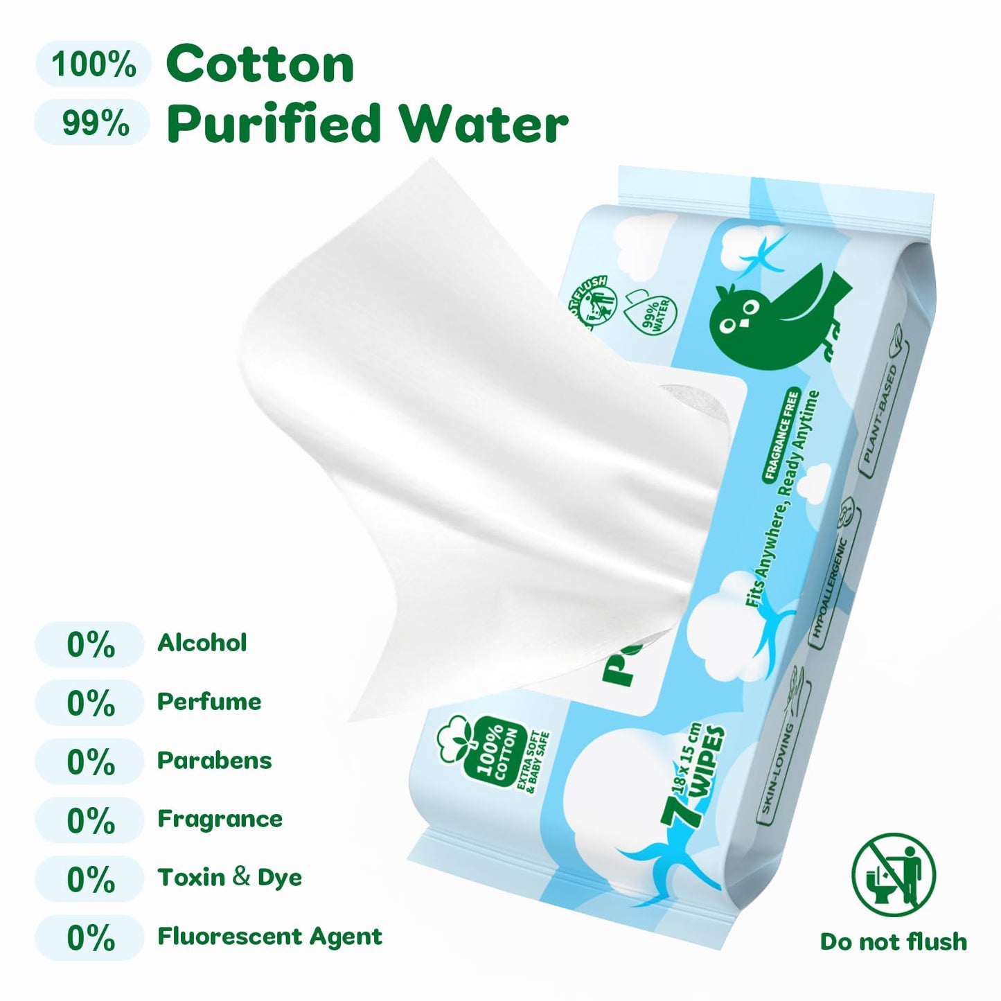 100% Cotton Travel Wipes for Sensitive Skin, 99% Purified Water Hypoallergenic Mini Wet Wipes, Unscented Pocket Wipes Travel Essentials for Adults, Kids & Baby Care