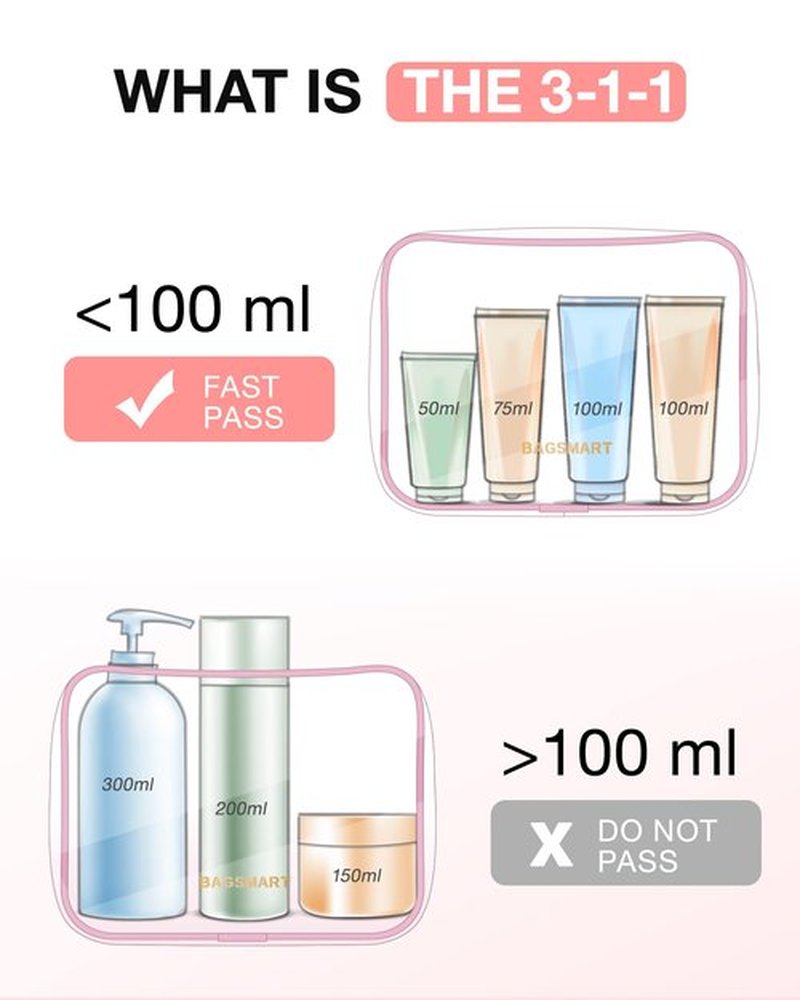 BAGSMART Clear Toiletry Bag, 2 Pack TSA Approved Carry on Travel Accessories Bag Airport Airline Quart Size Bags Water Repellent Makeup Cosmetic Bag for Women (Pink-2pcs)