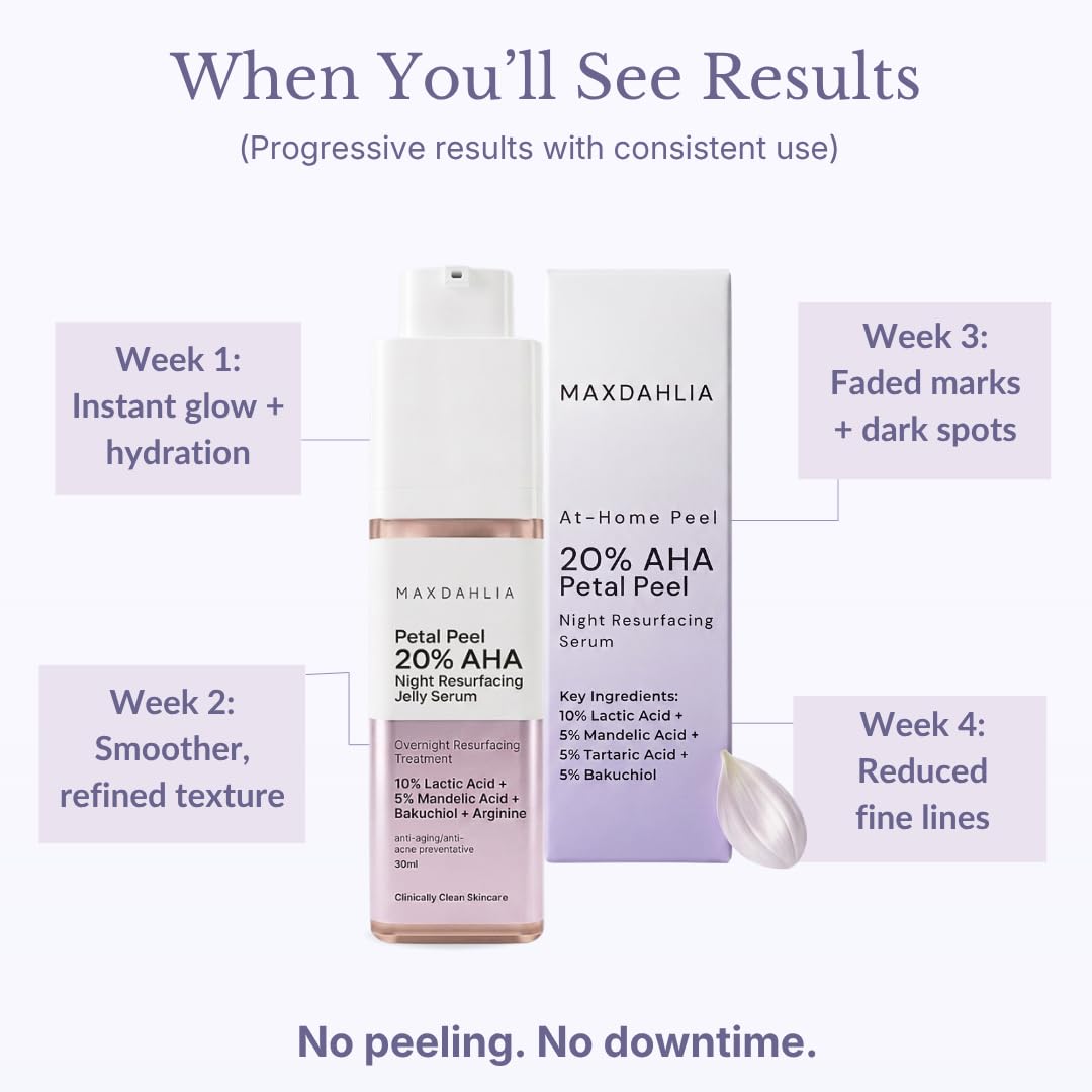 MAXDAHLIA Petal Peel 20% AHA Serum – Lactic + Mandelic Acid Chemical Peel for Dark Spots & Acne Marks | Bakuchiol Night Treatment | No Downtime | Safe for Sensitive & Acne-Prone Skin
