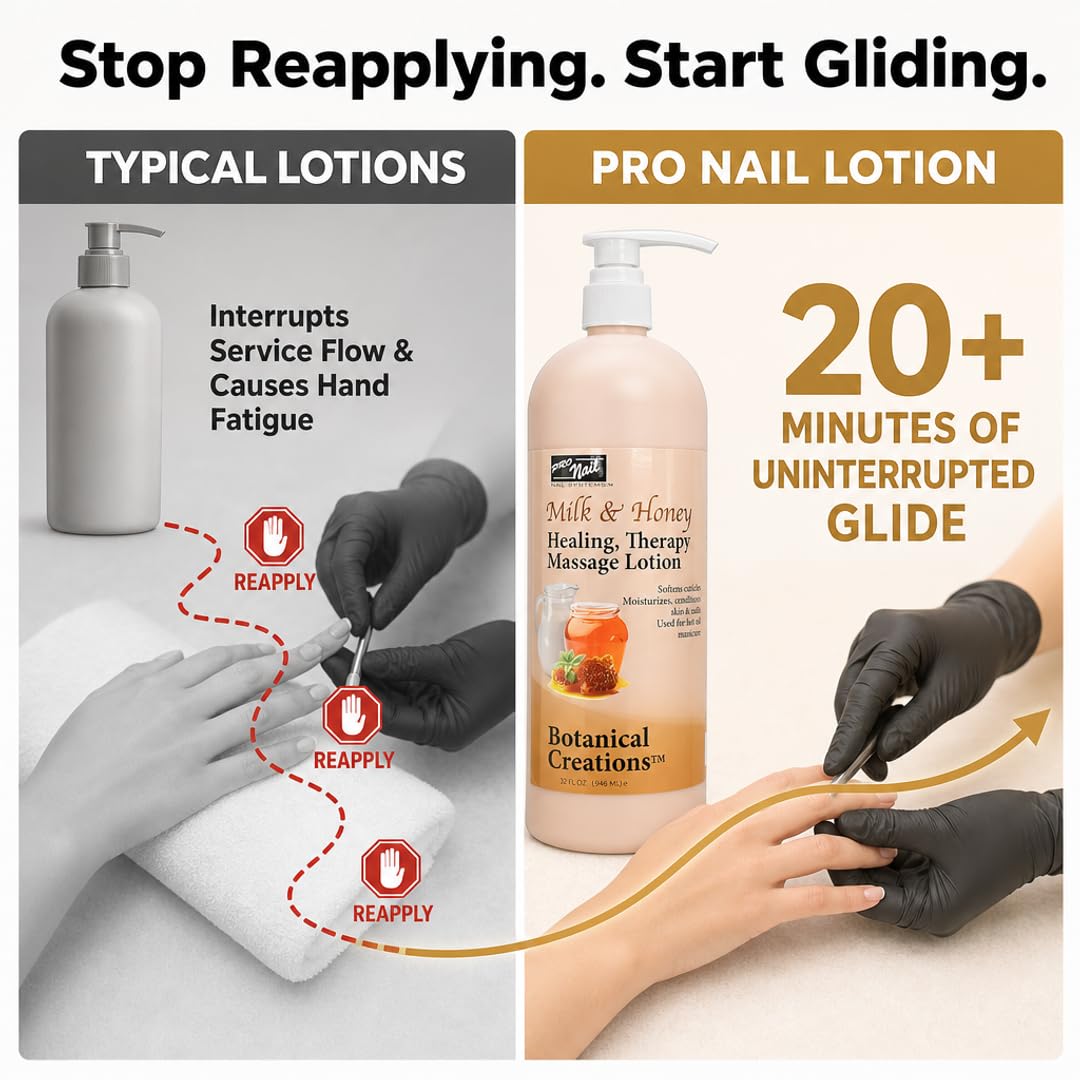 PRO NAIL - Healing Therapy Massage Lotion - Professional Pedicure, Body and Hot Oil Manicure, Infused with Natural Oils, Vitamins, Panthenol and Amino Acids (Milk and Honey, 32 Ounce)