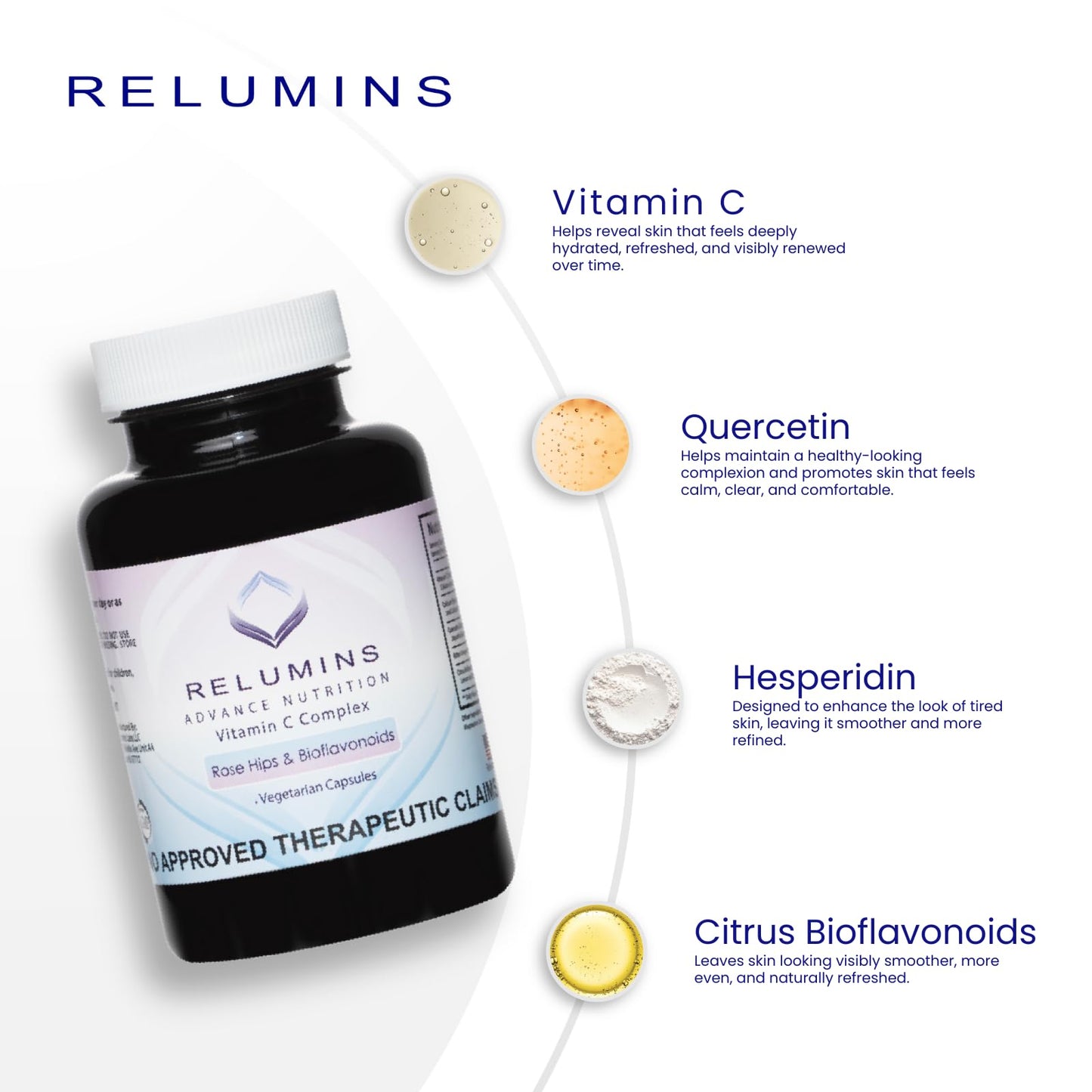 Relumins Advanced Vitamin C Supplement with Rose HIPS - 1000mg of Vitamin C Immune Support & Collagen Production, Made in USA, for a Summer Glow Skin, 180 Capsules x 10 Bottles