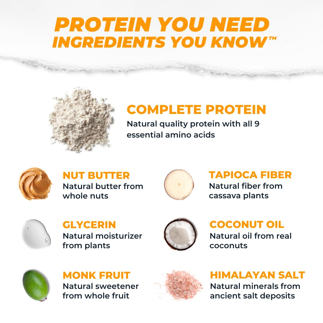 Atlas Real Food Protein Bar – 20g Protein, 10g Fiber, 1g Sugar, No Seed Oils, No Artificial Sweeteners (Variety, 4 Count)