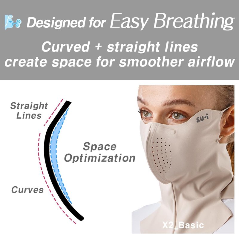 X-Series X4 Flex Aqua-X UV Cooling Face Mask - Ear Cover & Nose Wire for Golf, Running & Outdoor Sports