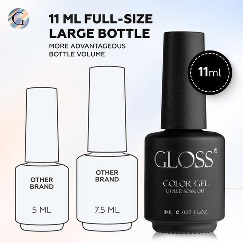 GLOSS Basic Gel Nail Polish Set | 6 Pcs with Black, Red, White, Navy Blue, Gray & Pink Colors, UV LED Gel Polish, Soak off Nail Art Design, DIY at Home Gifts for Women & Girls