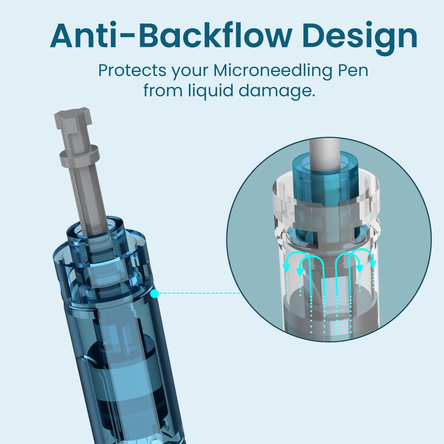 12Pcs 18Pin Microneedling pen Cartridges for Dr Pen M8S/A11/A8S/A9 at Home Use,0.25mm