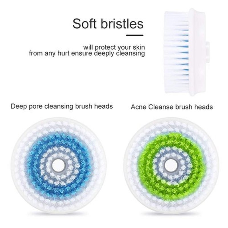 Brush Head Replacements Compatible with Clarisonic Mia 1, Mia 2, Mia Fit, Alpha Fit, Smart Profile Uplift and Alpha Fit (Blue2 Packs)