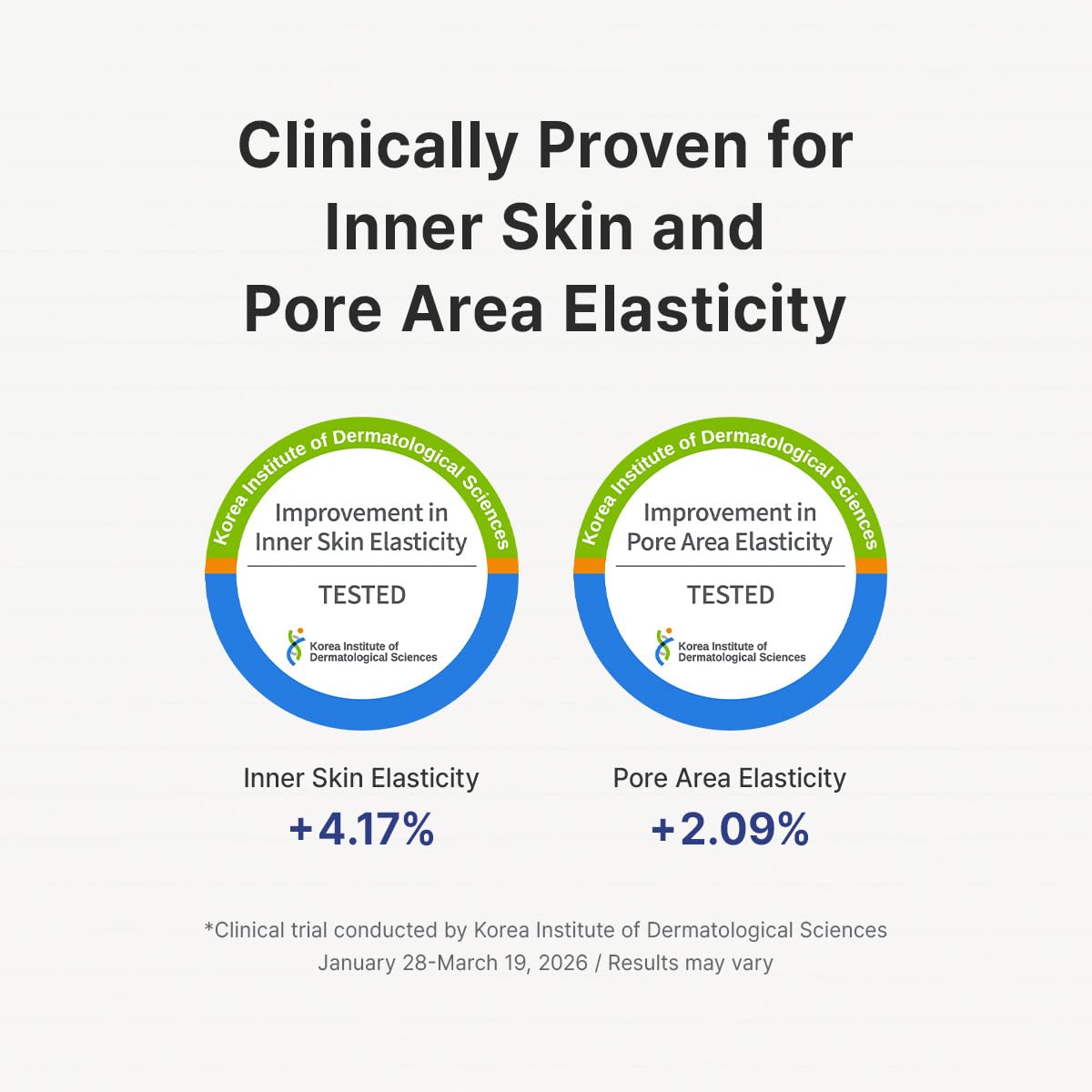 Dr.Althea Pure Retinol 0.15% Cream | Bakuchiol & Centella for Low Irritation | Helps with Dark Spots, Skin Tightening | Face Moisturizer for Anti Pigment | Korean Vegan Skincare, 0.70 Fl Oz