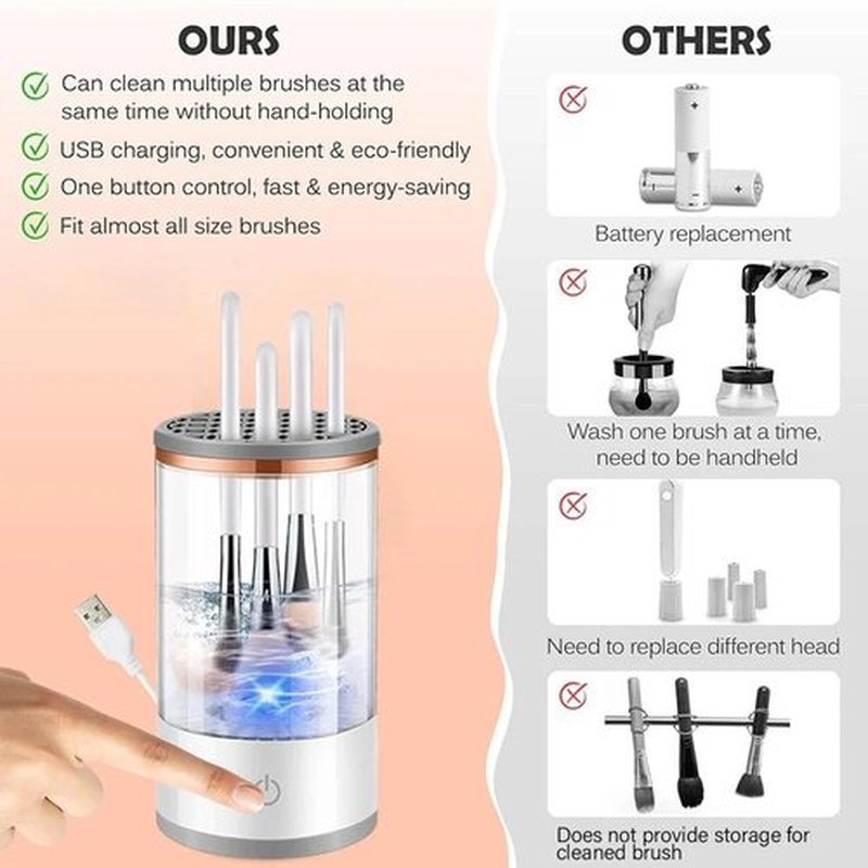 BeautySwirl - Cosmetic Brush Cleaner, The Cozy Luna Makeup Brush Cleaner Beauty Swirl Electric Cosmetic Brush Cleaner Cozy Luna Rechargeable Automatic Spinning for All Size Makeup Brush (2sets)