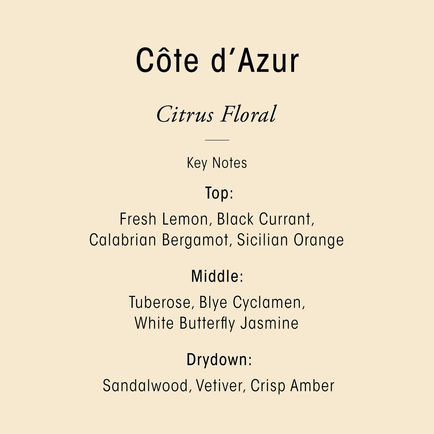 C’ôte d’Azur Replenishing Body Wash Refill