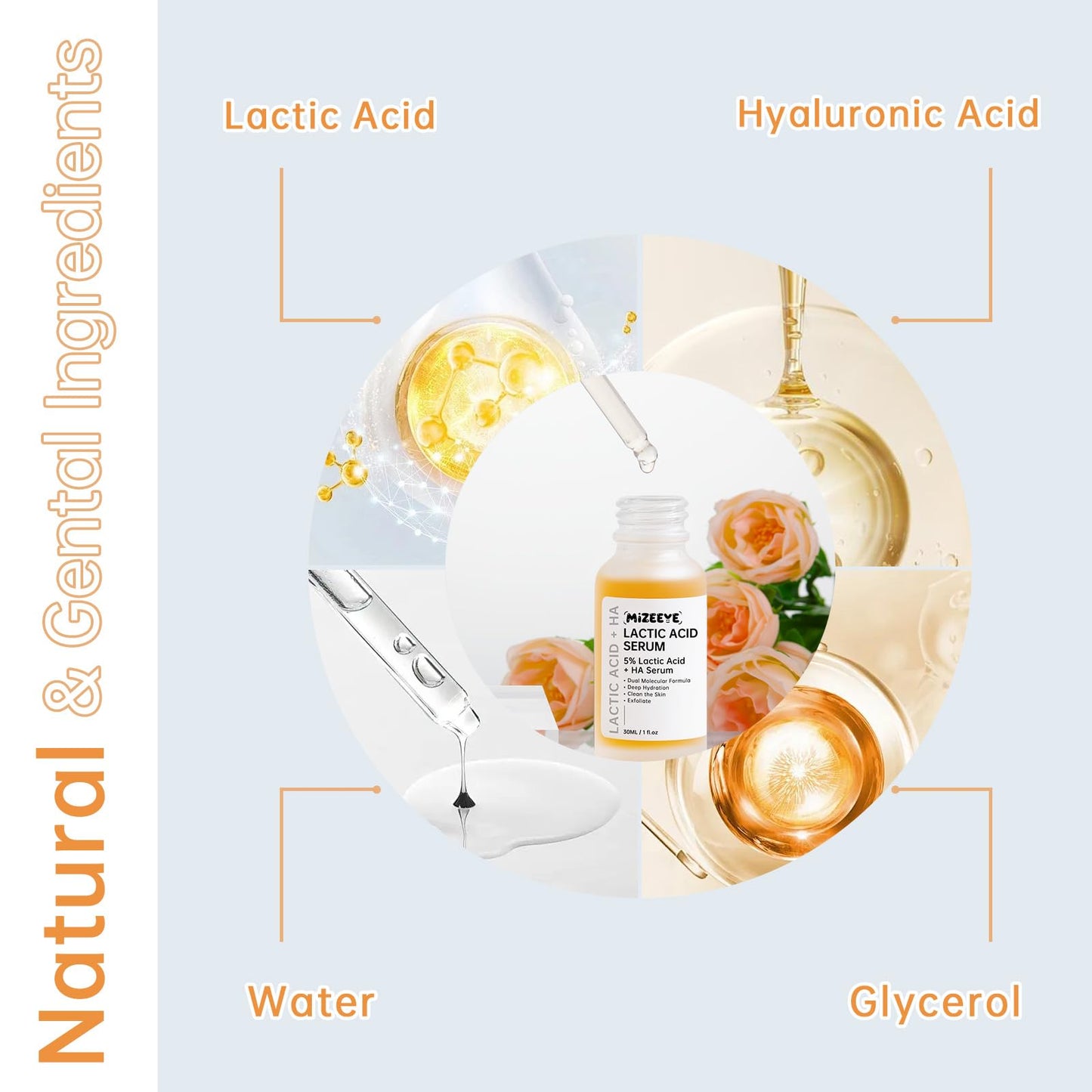 Lactic Acid Serum For Women, 30ML Moisturizing Lactic Acid 5% + Hyaluronic Acid Face Serum For Exfoliating, Dry Skin.