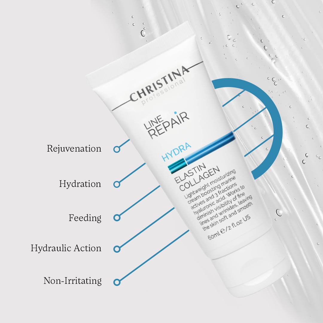 Christina - Collagen Face Moisturizer with Hyaluronic Acid – Marine Restore Cream for Hydration, Wrinkle Reduction, and Skin Firming – Lightweight Anti-Wrinkle Facial Cream for Ages 20-50+ - 60 ml