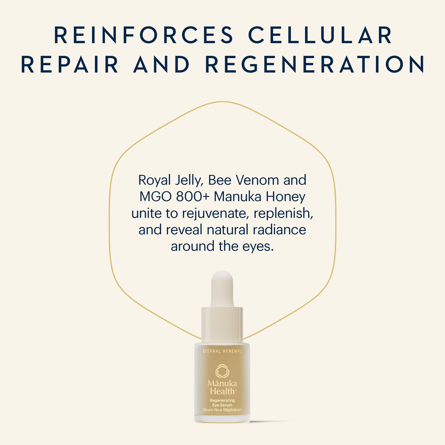Manuka Health Regenerating Eye Serum with Manuka Honey, Bee Venom & Royal Jelly –15 ml / .51 oz –Under Eye Serumwith Hyaluronic Acid,Brightens, Hydrates and Smooths