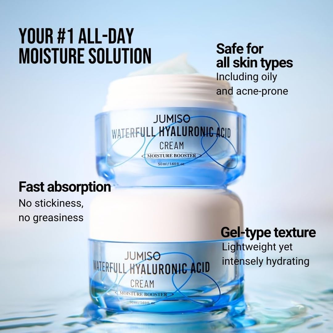 JUMISO Waterfull Hyaluronic Cream - Korean Face Moisturizer with 3-Complex Hyaluronic Acid 5 Microbiome Deep Hydration Sebum Control - Vegan Fragrance-Free All Skin Types, 3.38 oz.