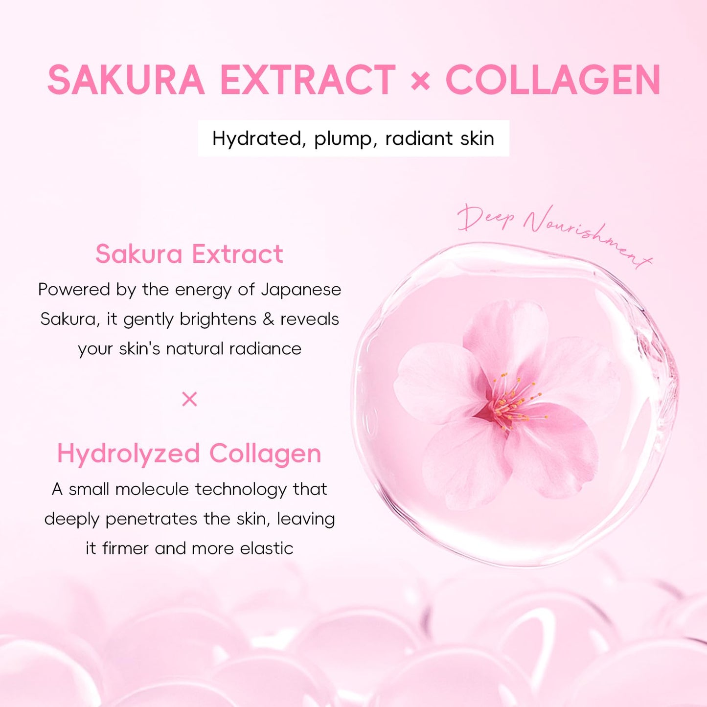 QUIYUM Sakura Collagen Skincare Set - 8-Piece Glass Skin Routine with Cleanser, Toner, Serum, Eye Cream, Moisturizer | Hydration, Firm, Glow for All Skin Types, Skin Care Gift Sets, for Mother's Day