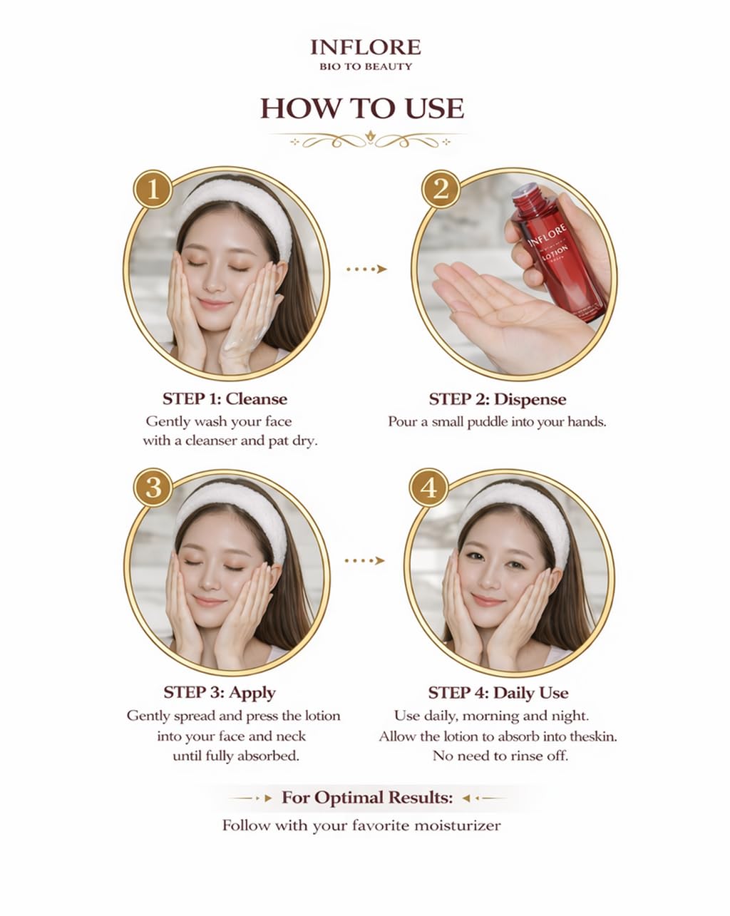 INFLORE Bio to Beauty Facial Toner Lotion with CELLAMENT® – Japanese Hydrating Skincare Lotion, 150 ml