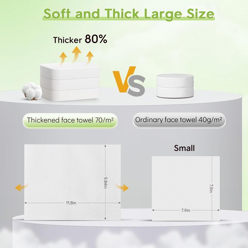 Compressed Towel - Mini Ultra-Soft Pure Cotton Disposable Face Towel | Portable Cleansing Tissue for Travel, Camping, Hiking, Green