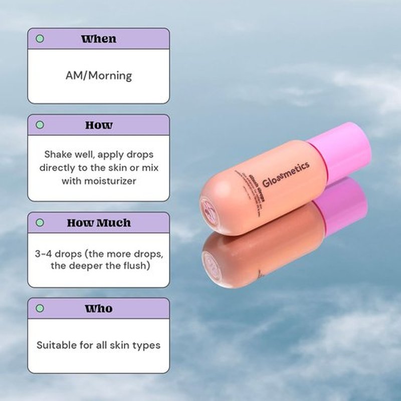Glossmetics Blush Drops, Brightening and Moisturizing Blush for Radiant Sun-Kissed Glow 1.18 fl oz