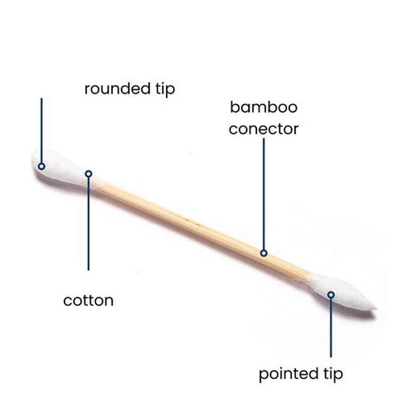 Clean Skin Club Clean Swabs | 500CT | One Pointed Tip | Biodegradable + Organic Cotton & Bamboo | Makeup & Nail Polish Touch-ups | Chlorine-Free & Hypoallergenic (500 Count)