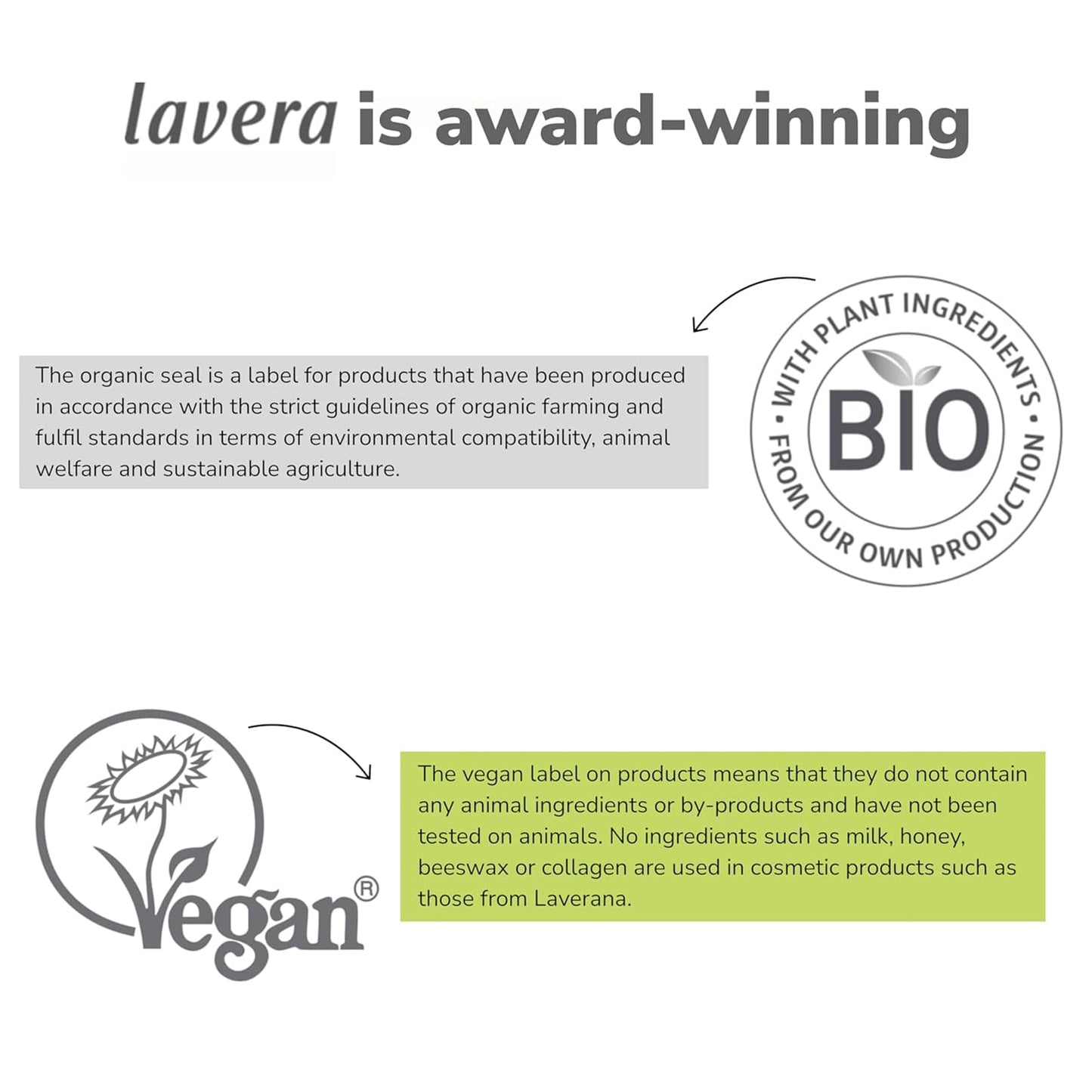 lavera Firming Night Care - Anti Aging Night Cream with Triple Hyaluron & Bakuchiol for Smooth Skin - Anti Wrinkle Face Cream - Face Moisturizer - PETA Certified - Vegan - Made in Germany - 1.7 Fl Oz