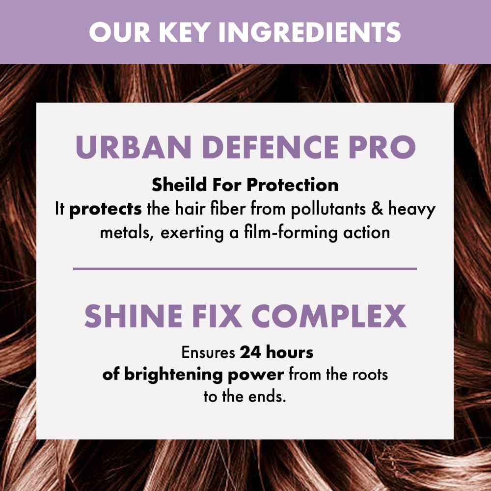 ALFAPARF MILANO Semi Di Lino Smoothing Sulfate Free Shampoo - Anti Frizz Hair Care & Cleansing Shampoo to Revitalize Dry Hair & Restore Shine