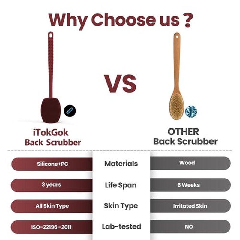iTokGoK® All New Premium Silicone Back Scrubber with Tire Anti-Slip Long Handle for Shower, Gentle Exfoliating and Massage Brush Scrubber for Sensitive Skin for Men and Women (Burgundy)