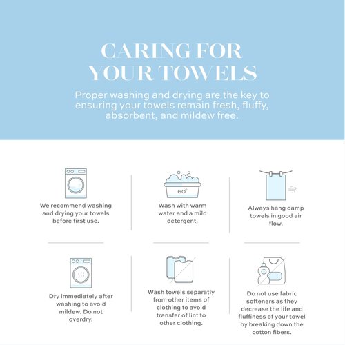 White Classic Luxury Cotton Washcloths - Face Towel Set | 12 Pack | Aqua