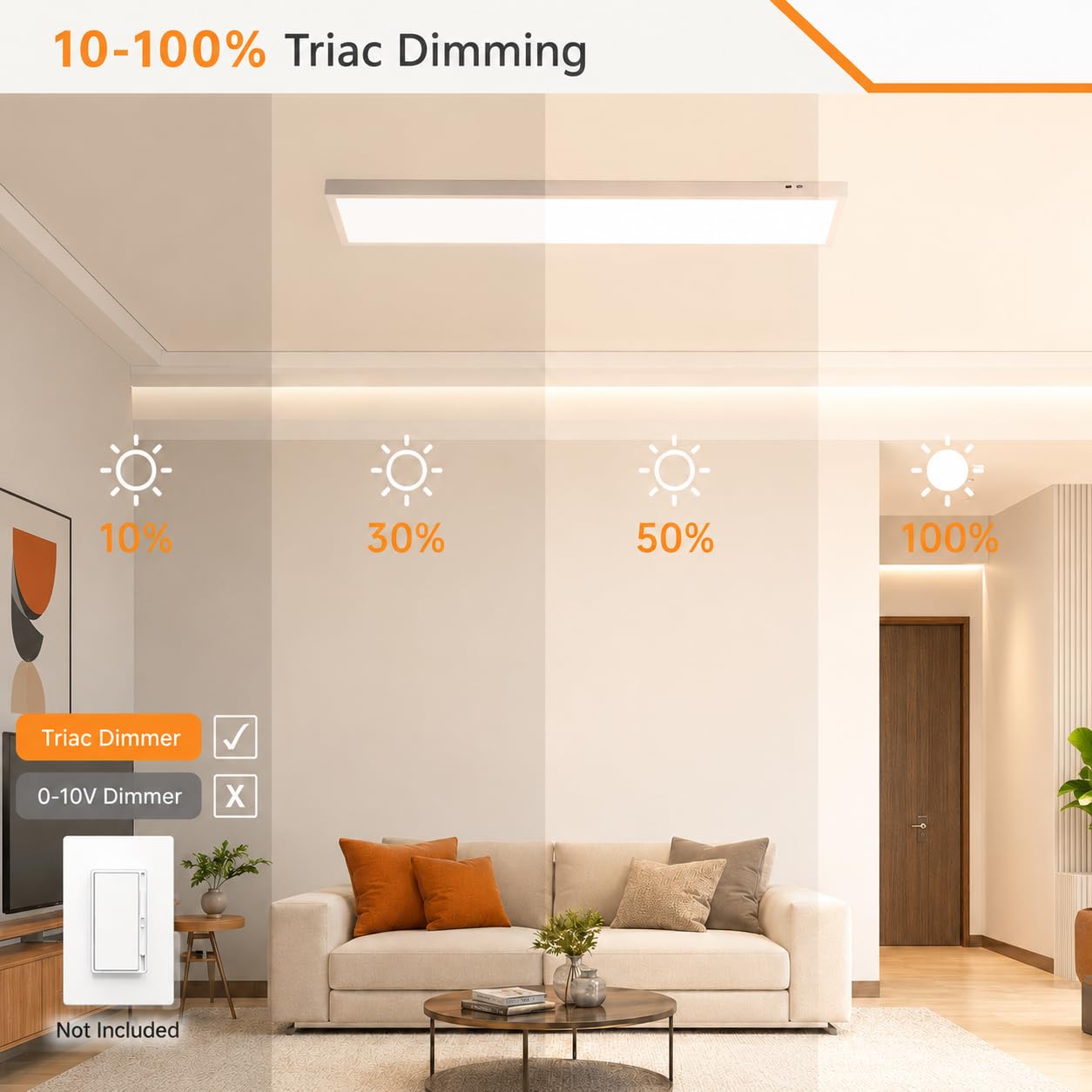 1x4 Led Flat Panel Light Surface Mount Ceiling Light, 3CCT 3000K/4000K/5000K Dimmable, 30W/40W/46W 5060LM -Lit, Flush Mount or Drop Ceiling for Office Kitchen Garage, White (4 Pack)