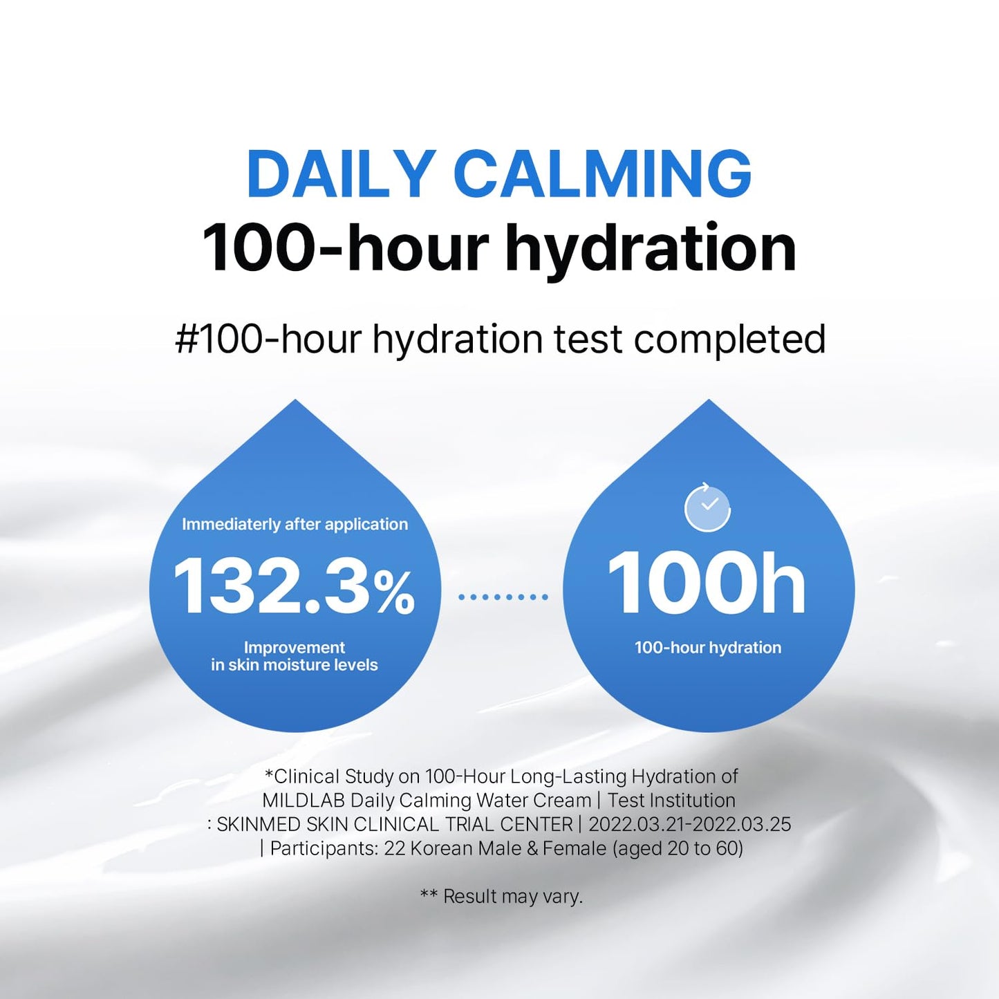 MILDLAB Daily Soothing Moisture Cream | Lightweight Facial Moisturizer for Oily & Sensitive Skin with Squalane 7%, Deep Hydration & Barrier Care, Non-Greasy | Korean Skin Care (80 ml/2.70 fl.oz.)