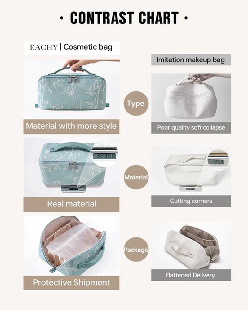 EACHY Travel Makeup Bag,Large Capacity Cosmetic Bags for Women,Waterproof Portable Pouch Open Flat Toiletry Bag Pattern Makeup Bag (F-Green-Large)