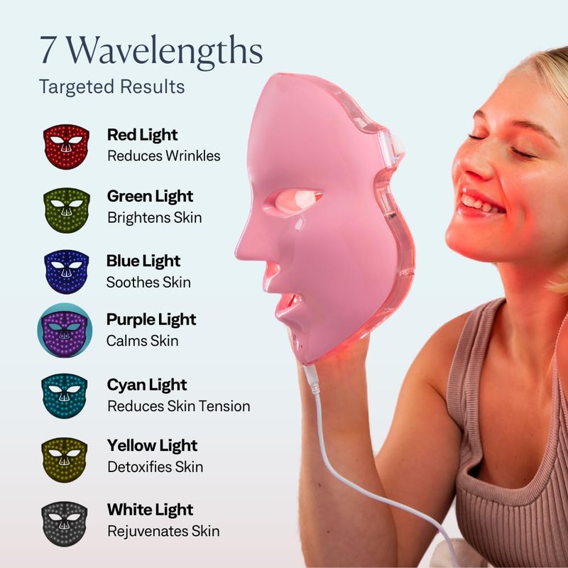 LED Face Mask Light Therapy Spa Kit - 4 Pcs with Ultrasonic Scrubber, Sonic Brush & Green Tea Serum | 7 Color Options (Light Pink)
