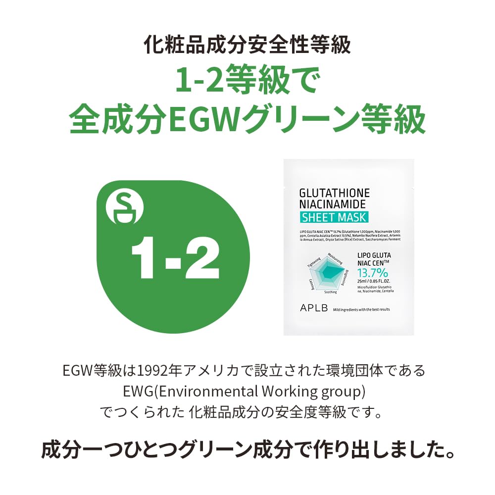 APLB Glutathione Niacinamide Sheet Mask 10pcs | LIPO GLUTA NIAC CEN™ 13.7% 0.85 FL.OZ/Korean Skincare, Deep hydration & Soothing, Sensitive Skin, Improve skin elasticity