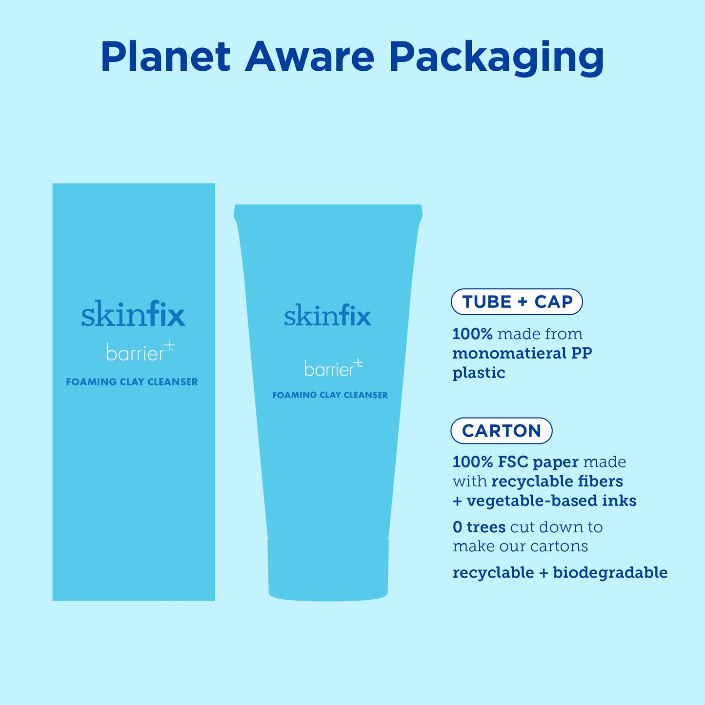 Skinfix Barrier+ Foaming Clay Cleanser: Clay-to-Foam Facial Cleanser to Help Detox, Cleanse & Reduce Excess Oil, 5 Oz