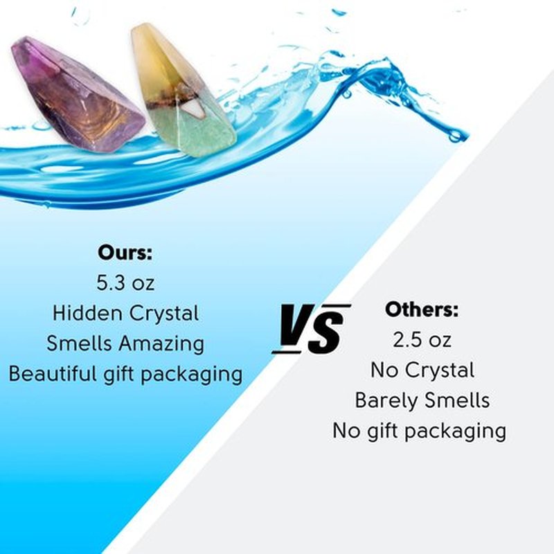 Rock Soap- Soap Rocks Set of 2- Gemstone Soaps with Real Crystals Inside- Decorative Crystal Soap with Natural Ingredients & Essential Oil- Moisturizing & Scented Fancy Soap Gift for Women & Men