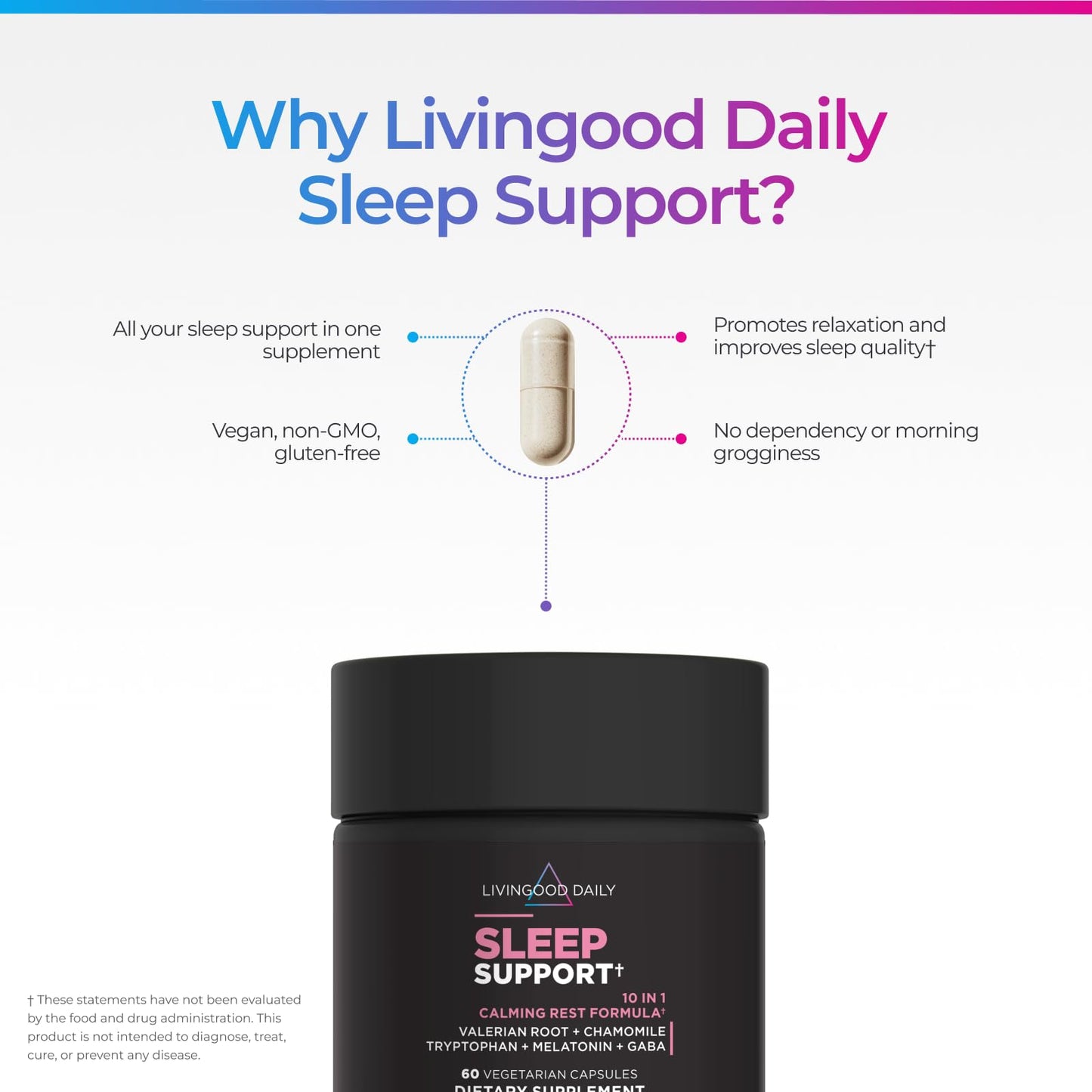 Livingood Daily Sleep Support Supplement, 10-in-1 Natural Sleep Aid with 5 MG Melatonin, Valerian Root, Chamomile, Tryptophan & GABA for Men & Women, Non Habit Forming, Gluten Free, Vegan, 60 Capsules