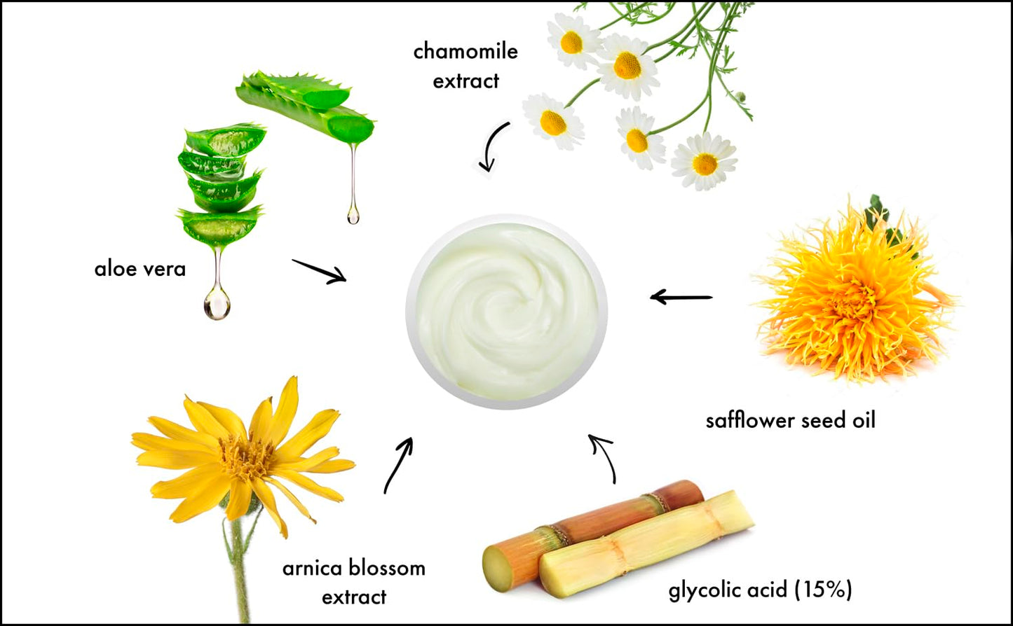 RAYA Glycolic Cream X-50 with AHA (G-329) | Exfoliating Facial Treatment for Non-Sensitive Skin Beginning to Show Signs of Aging | Helps Reduce Lines and Wrinkles | Made with Alpha Hydroxy Acids