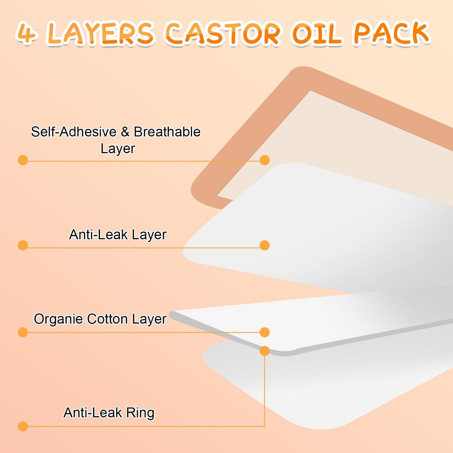 Hokoad 120 Pcs Castor Oil Patches, Disposable Castor Oil Pack Wrap Self-Adhesive for Belly Button, Waist, Neck, Breast, Back, Knee, Portable Packs, Anti-Seepage, No Wash, Highly Absorbent (120)