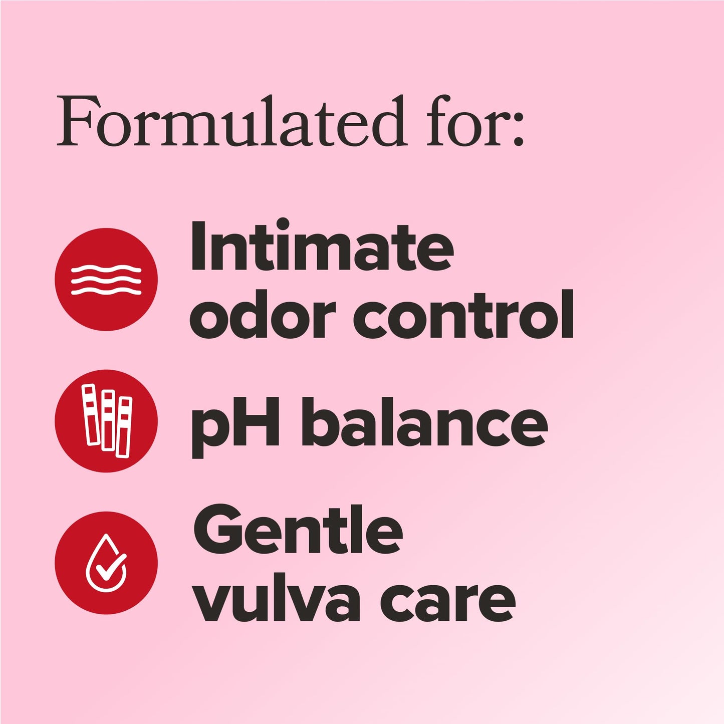 O Positiv URO pH Balanced Probiotic Wash – Odor Control, pH Balance, Dryness & Irritation Support for Intimate Areas – Probiotics & Lactic Acid – 6.75 oz (Pack of 1)
