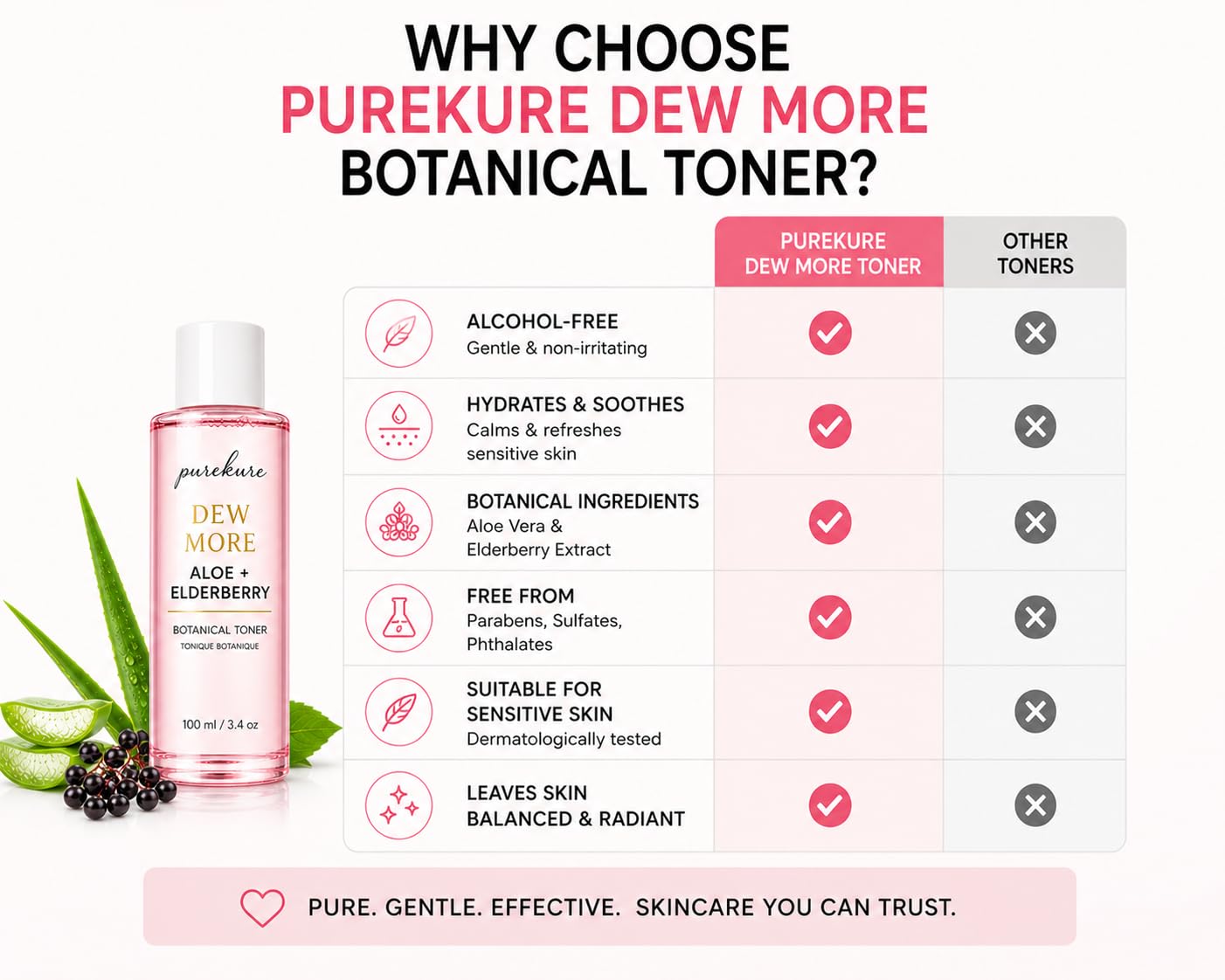 Aloe & Elderberry Facial Toner, Organic, Alcohol-Free, Hydrating Face Toner for Sensitive Skin – Soothing & Pore Minimizing, Gentle Glow Boosting Toner, 100ml