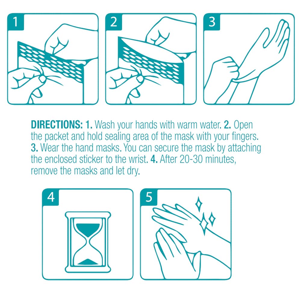 Dermactin-TS Crepe Be Gone Intense Hydration Smoothing Hand Mask - Moisturizing Gloves Hand Skin Repair, Collagen Hand Mask