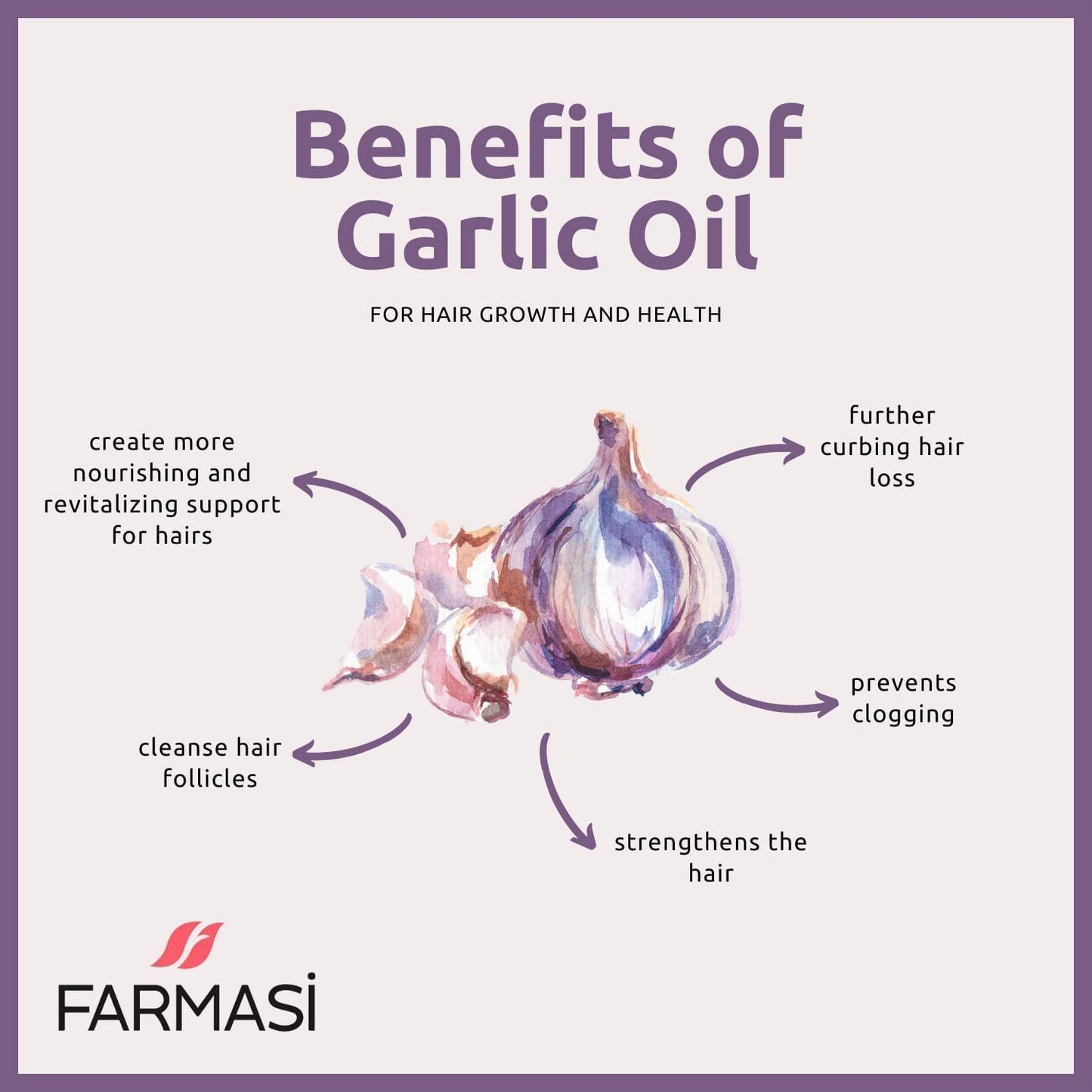 FARMASi Dr. C. Tuna Vitalizing Garlic Shampoo, Nourishing & Strengthening Formula with Garlic Extract and Capixyl, Helps Refresh Scalp & Support Fuller-Looking Hair, 7.6 fl oz