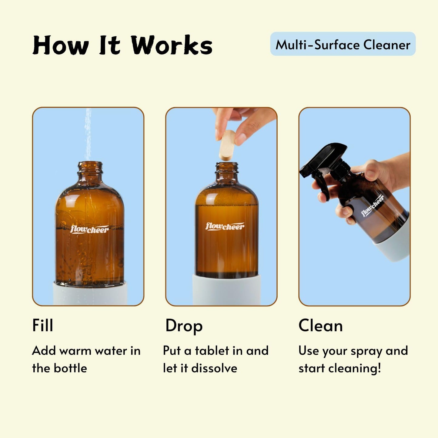 flowcheer Multi Surface Cleaner Refills -12 Pack All Purpose Cleaning Refill Tablet-Makes 192 fl oz Bottles of Spray Cleaner for Household&Kitchen Cleaning (Lemon)