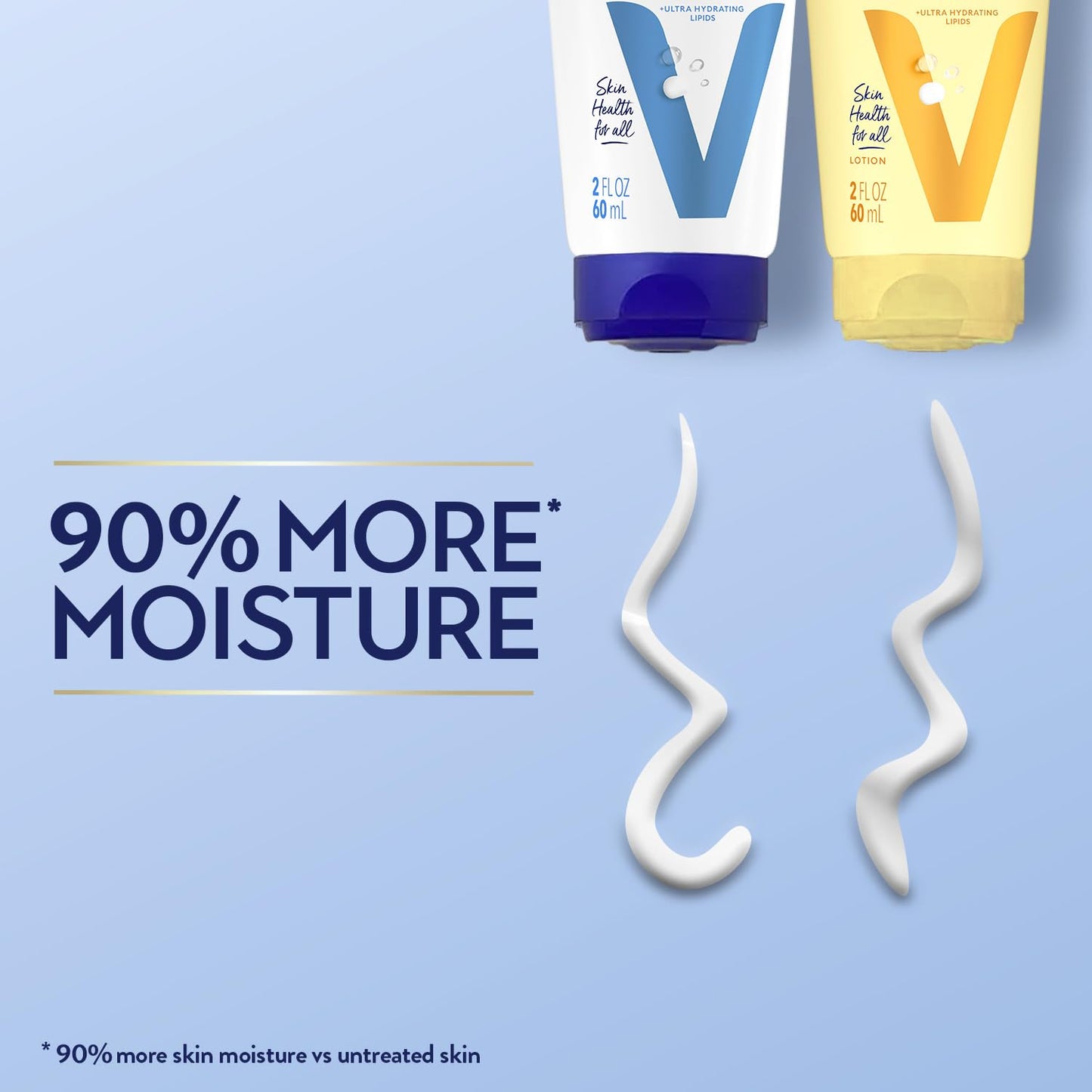 Vaseline Intensive Care Lotion Bundle – Advanced Repair Unscented Formula and Nourishing Moisture Hand and Body for Extremely Dry Skin, 2 OZ Ea (2 Piece Set)