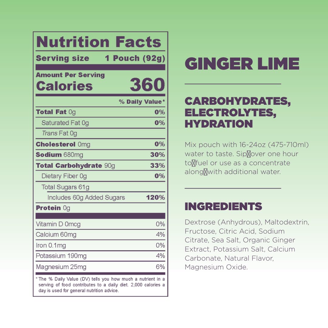Tailwind Nutrition High Carb Fuel, 90 g High Intensity Carbs (2:1 Glucose:Fructose) + Electrolytes, Gluten‑Free, Vegan, Ginger Lime, Single‑Serving 6 Pack
