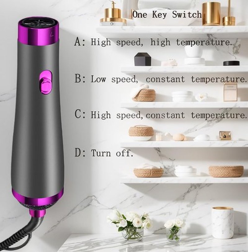 Travel Hair Dryer- 1800W High-Speed Brushless Motor Negative Ionic Blow Dryer for Fast Drying, Low Noise Thermo-Control Hair Dryers with Comb for Salon, Home and Travel. (Purple)