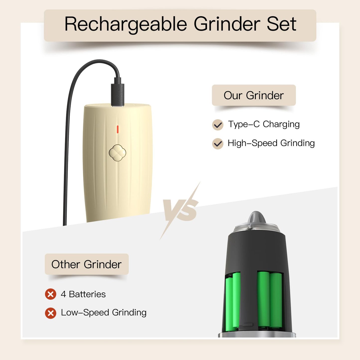 Ultrean Electric Salt and Pepper Grinder Set, USB-C Rechargeable, Salt and Pepper Shakers Spice Mill with 6 Adjustable Coarseness LED Light Larger Capacity, Kitchen Gadget, Gift for Women Mom, Cream