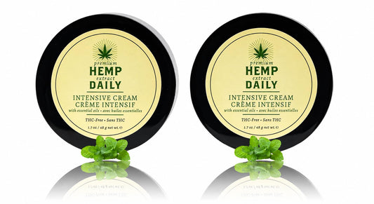 Premium Hemp Extract Daily Cream - Menthol, Argan, Jojoba, Rosehips - Lightweight, Fast-Absorbing Moisturizing Topical Lotion with Essential Oils | 1.7 Ounces (Classic Mint, Pack of 2)