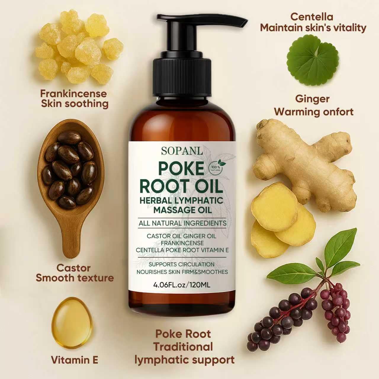 Organic Poke Root Castor Massage Oil – Herbal Body Massage Oil for Circulation Comfort & Skin Firming, Natural Blend with Ginger, Frankincense & Vitamin E, 4.02 fl oz / 120 ml
